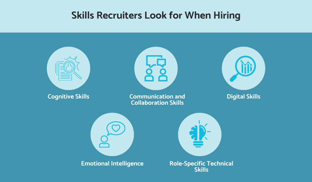 Skills recruiters look for when hiring