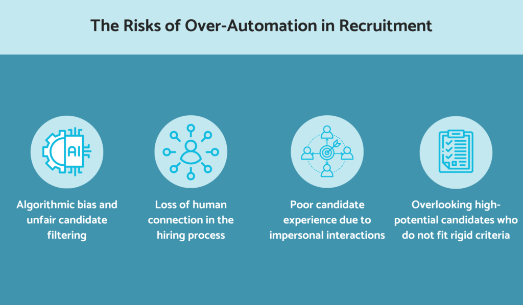 The risks of over-automation in recruitment