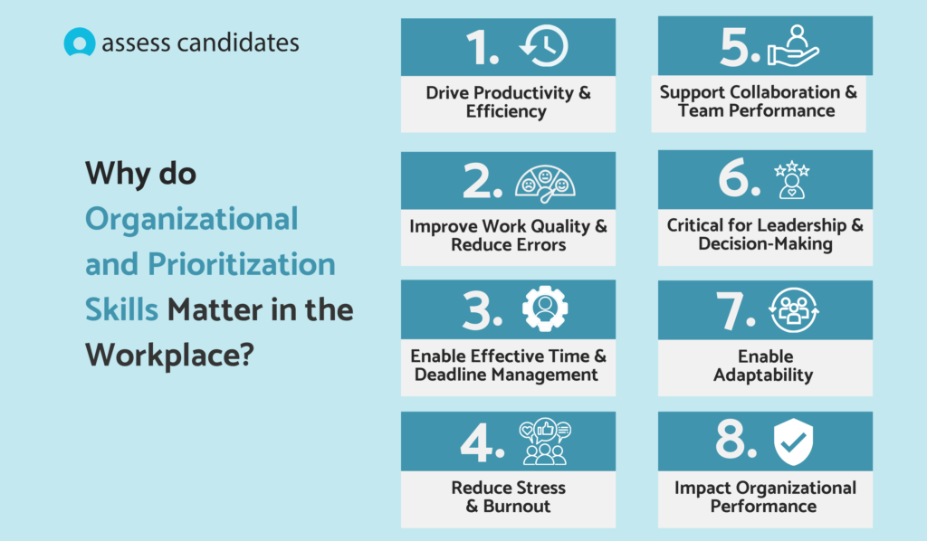Why organizational and prioritization skills matter