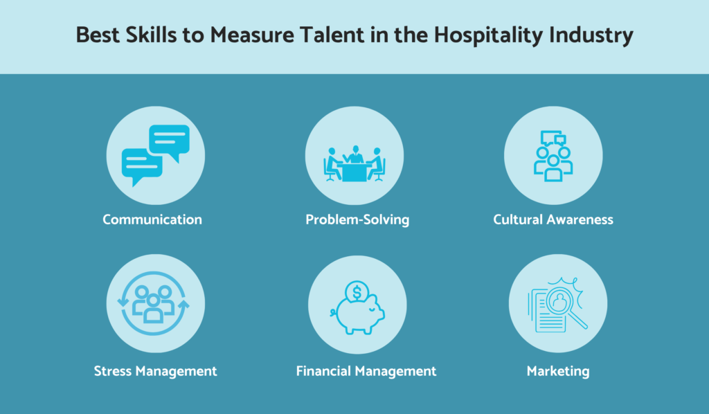 best-skills-to-measure-talent-in-the-hospitality-industry