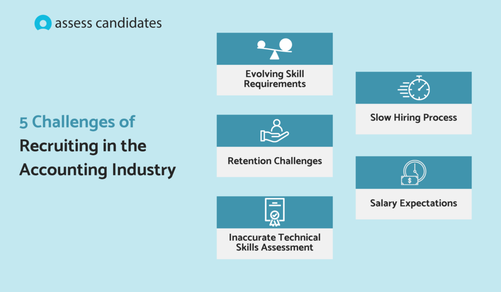 Challenges of recruiting in the accounting industry