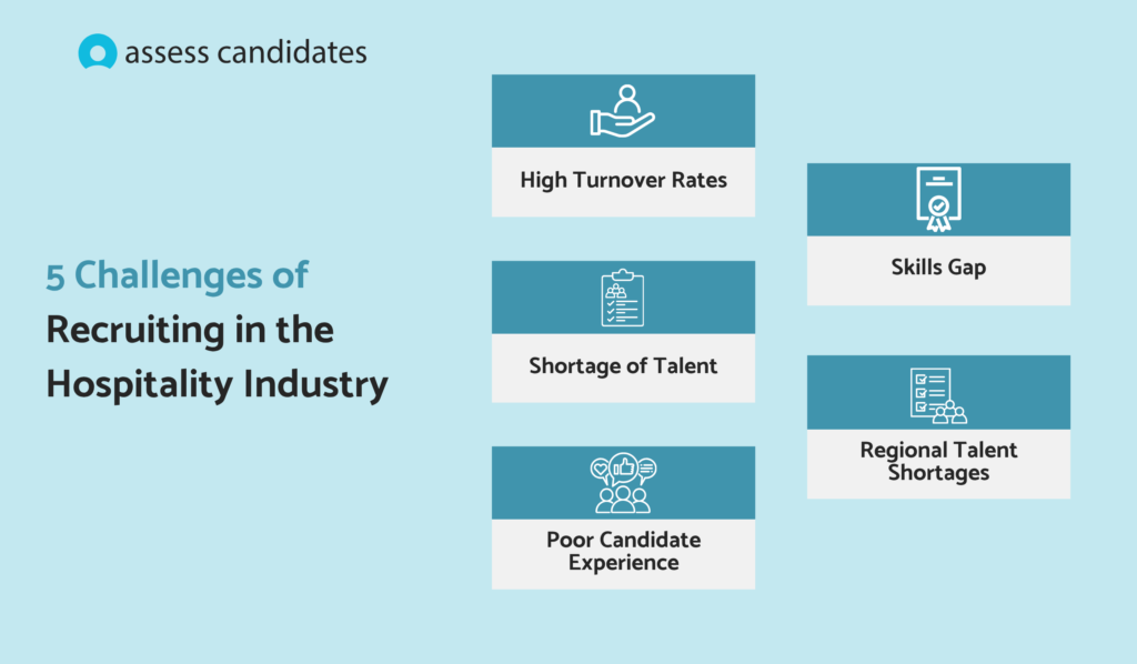Challenges of recruiting in the hospitality industry