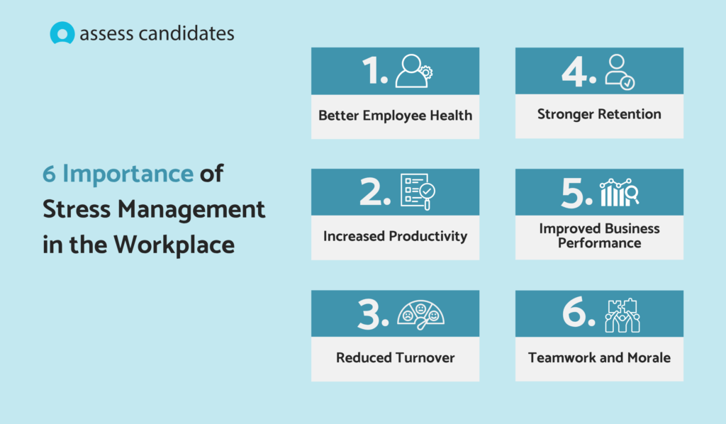Importance of stress management in the workplace
