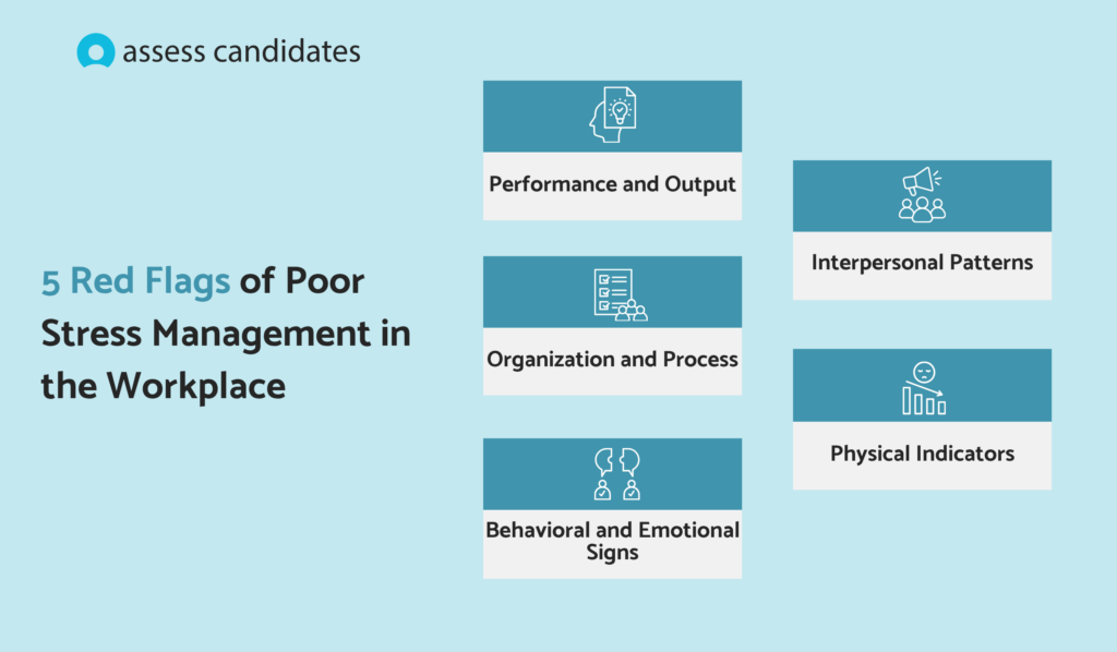 Red flags of poor stress management in the workplace