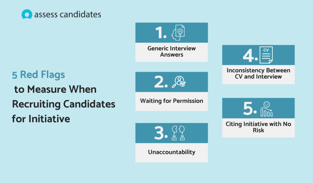 Red flags to measure when recruiting candidates for initiative