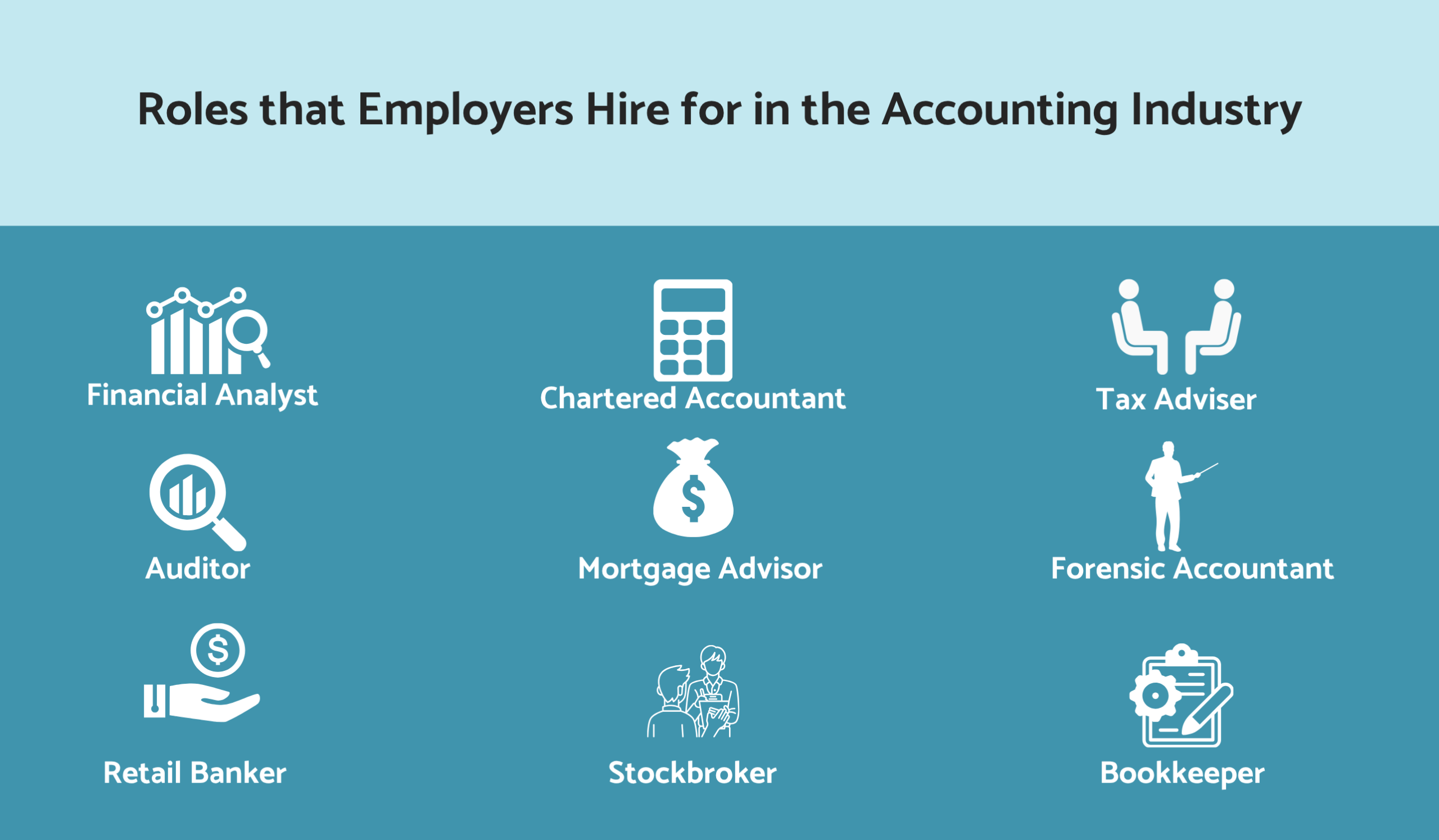 Roles that Employers Hire for in the Accounting Industry
