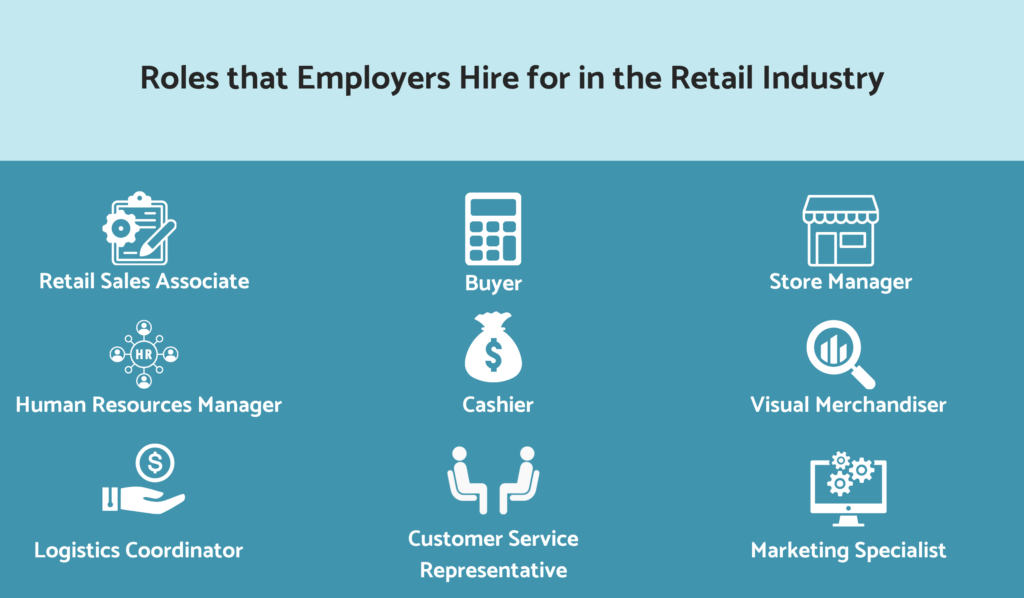 Roles that Employers Hire for in the Retail Industry