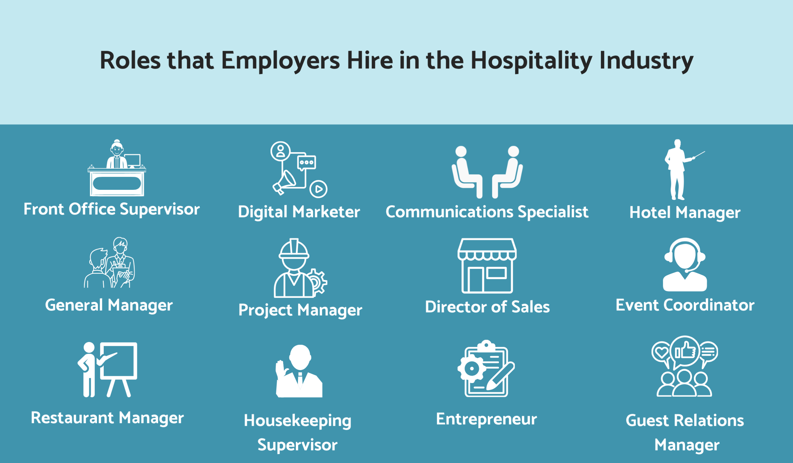 Roles that employers hire in the hospitality industry
