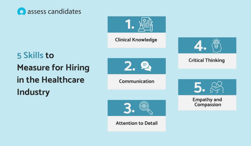 What are the major skills to measure when hiring in the healthcare industry?