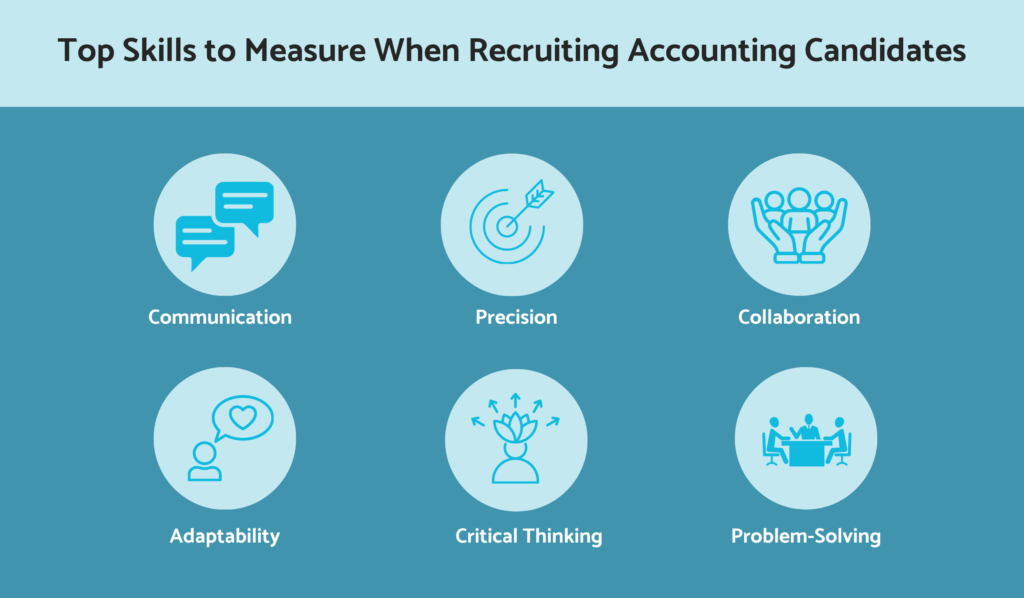 skills to measure when recruiting accounting candidates