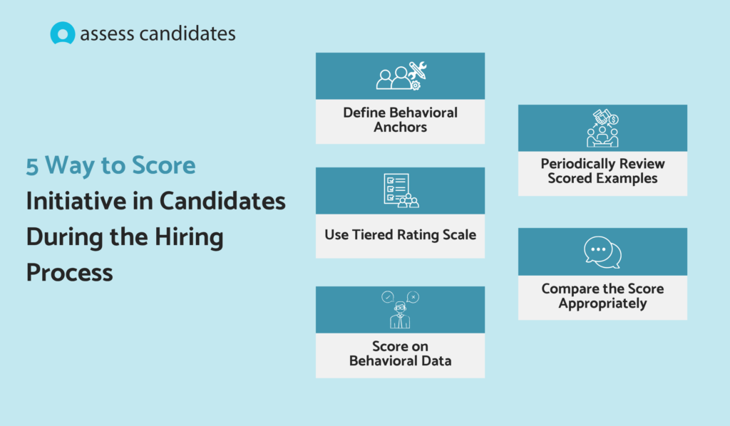 Ways to score initiative in candidates during the hiring process