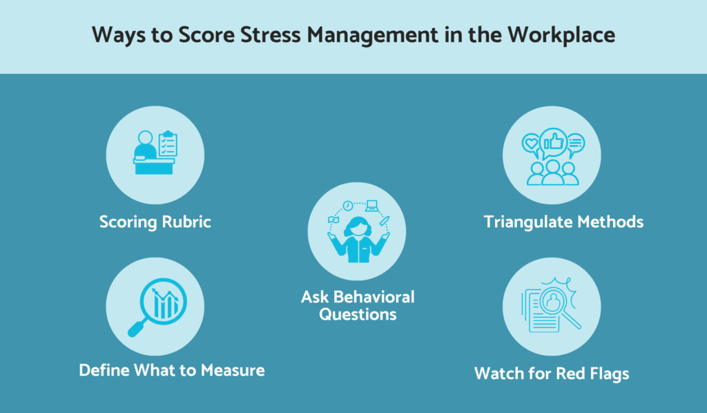 Ways to score stress management in the workplace