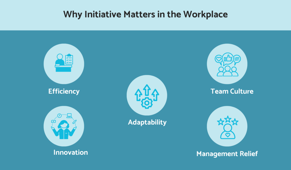 Why initiative matters in the workplace