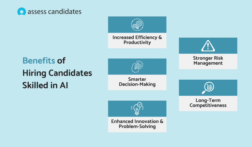 What are the benefits of hiring candidates skilled in AI?