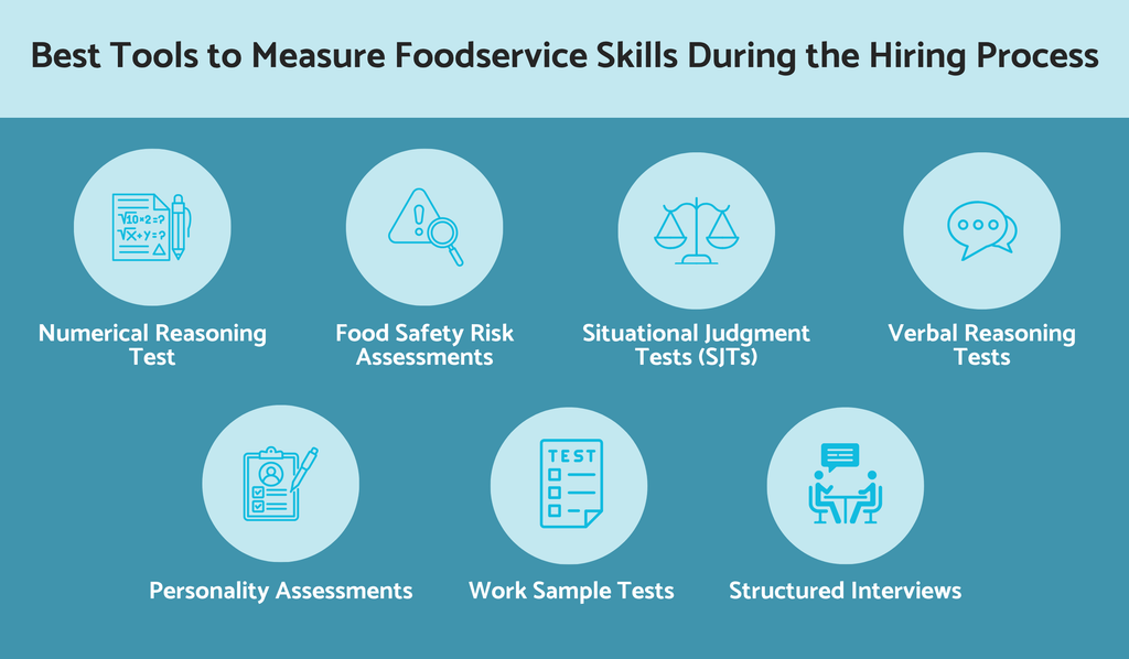 What are the best tools to measure foodservice skills while hiring?