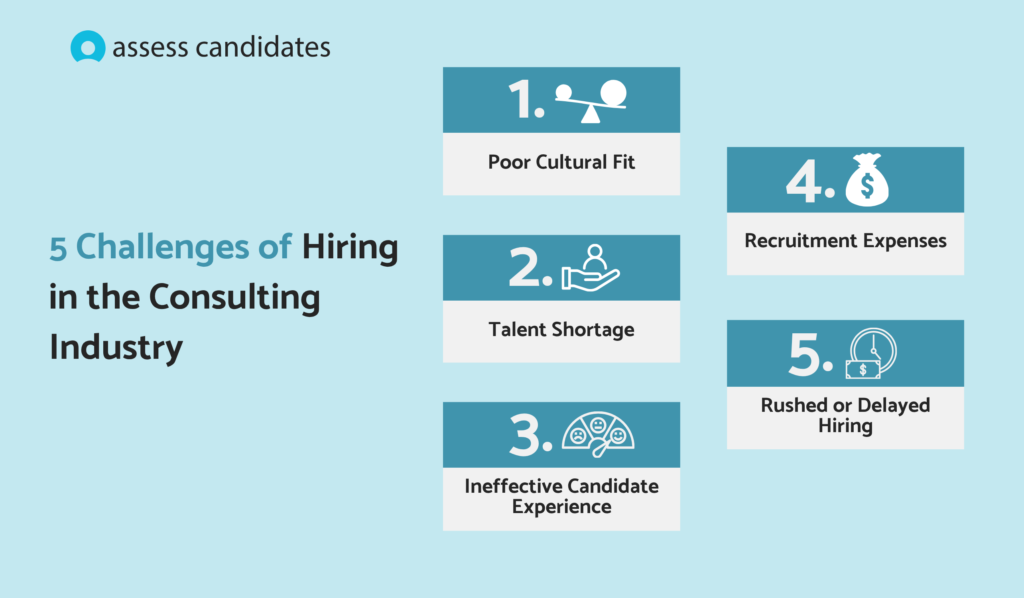 Challenges of hiring in the consulting industry