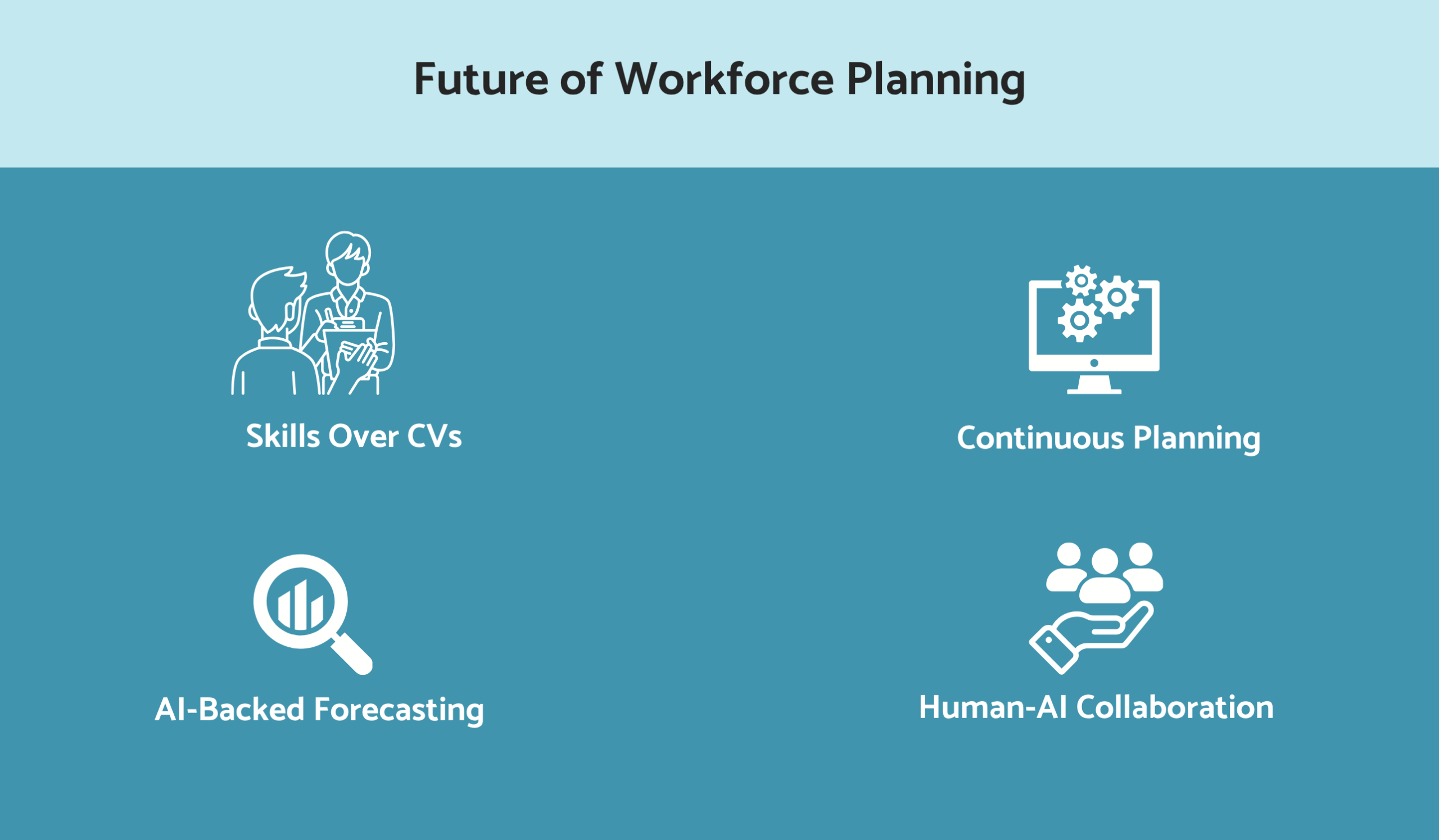 Future of workforce planning