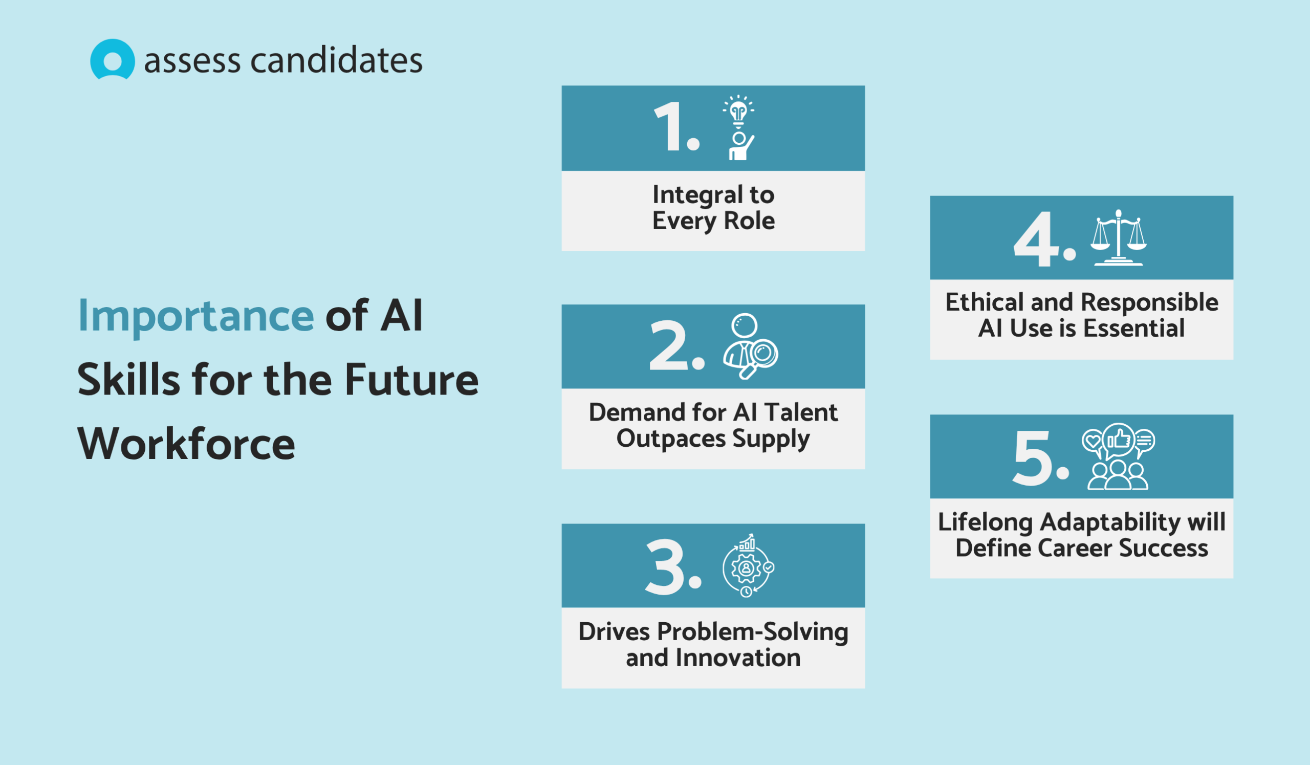 Importance of AI skills for the future workforce