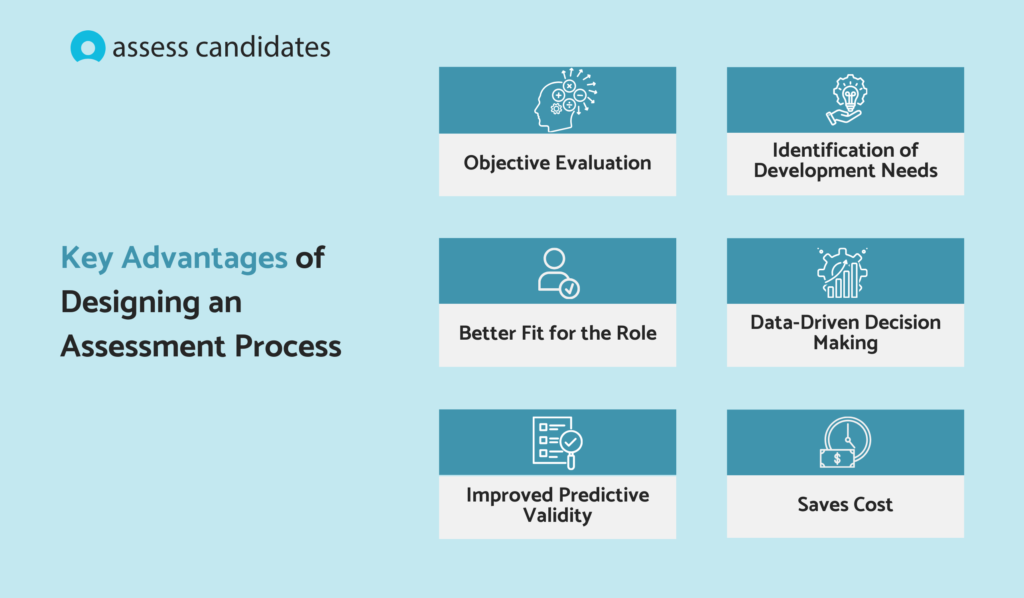 Key advantages of assessment process design