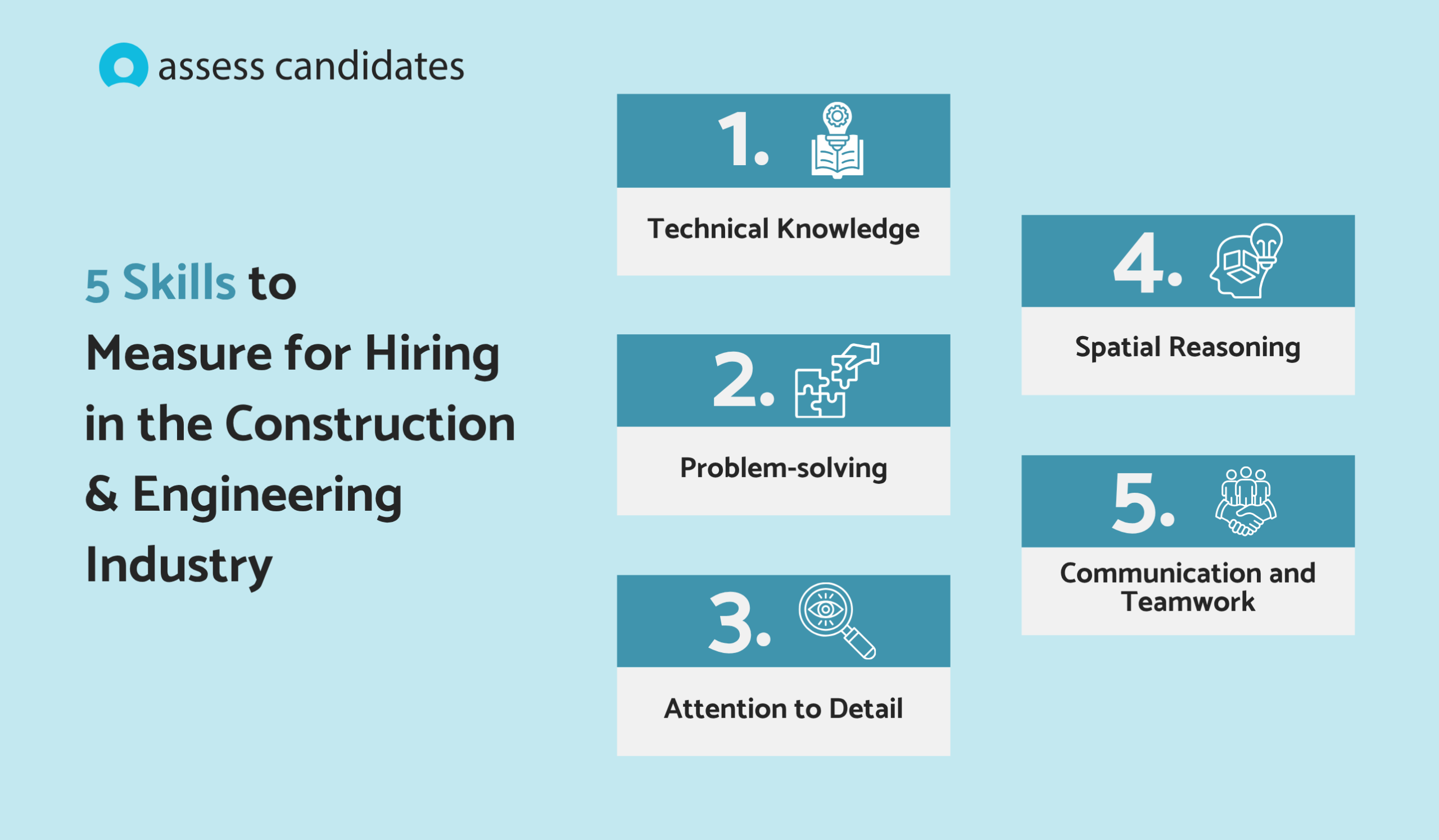 What are the major skills to measure when hiring in the construction and engineering industry?