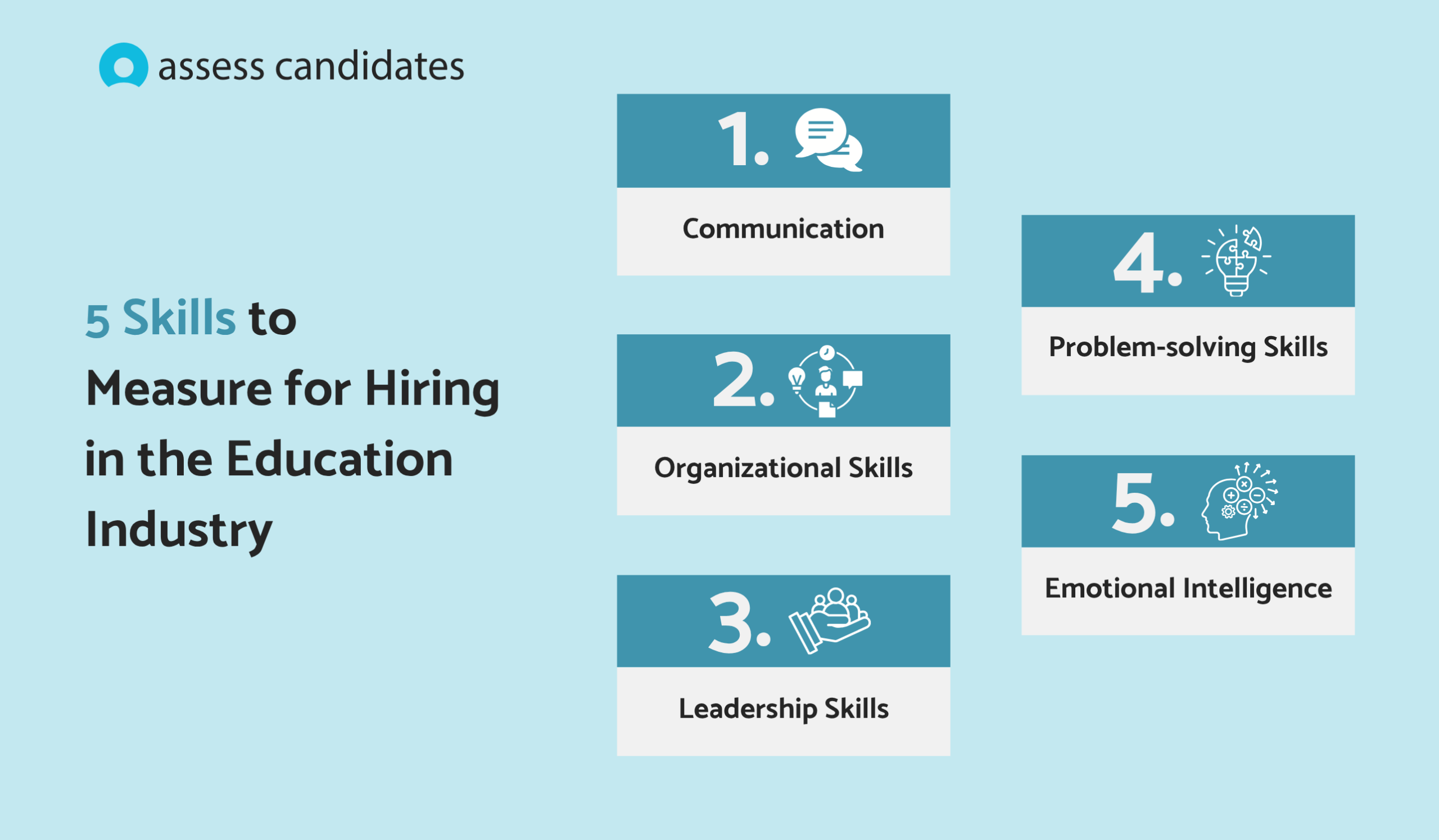 What are the major skills to measure when hiring in the education industry?