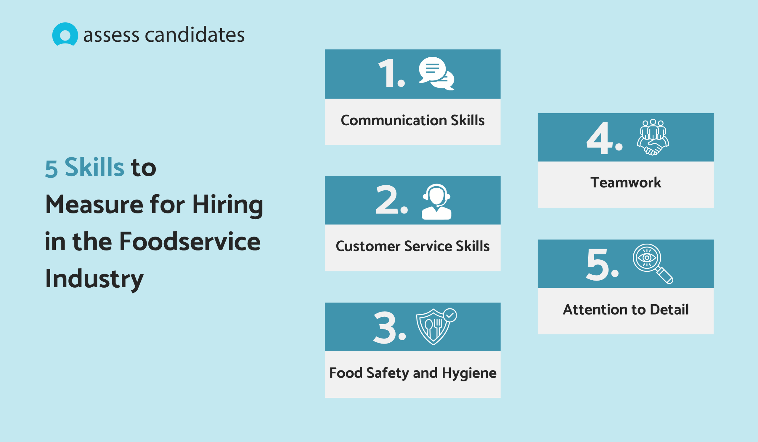 What are the major skills to measure when hiring in the foodservice industry?