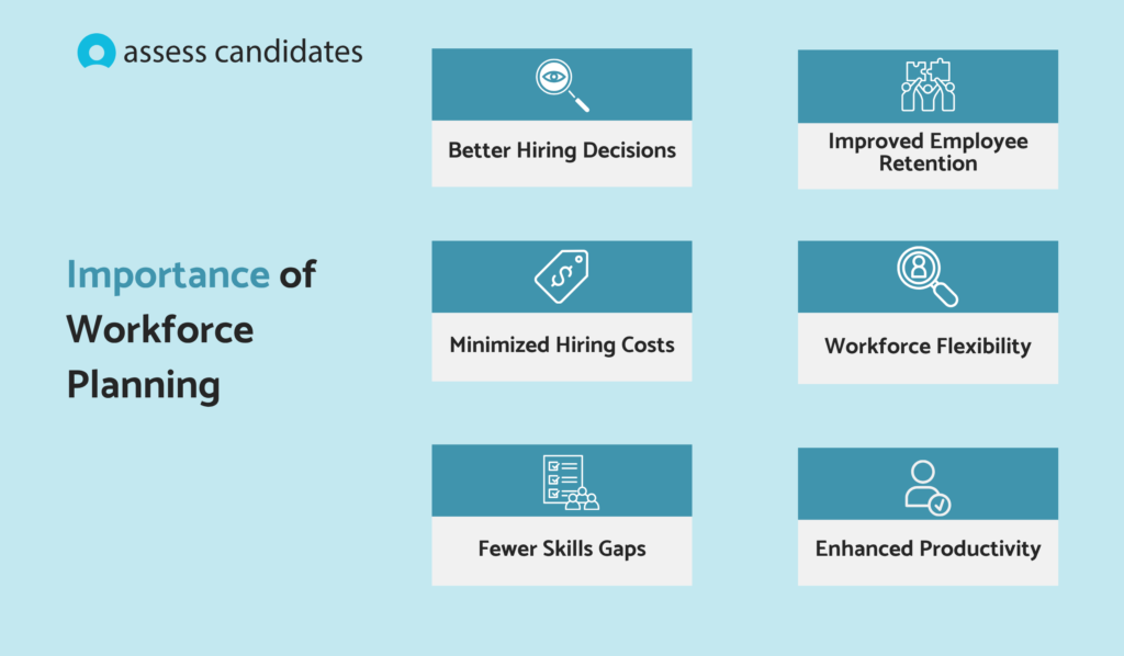 Importance of workforce planning