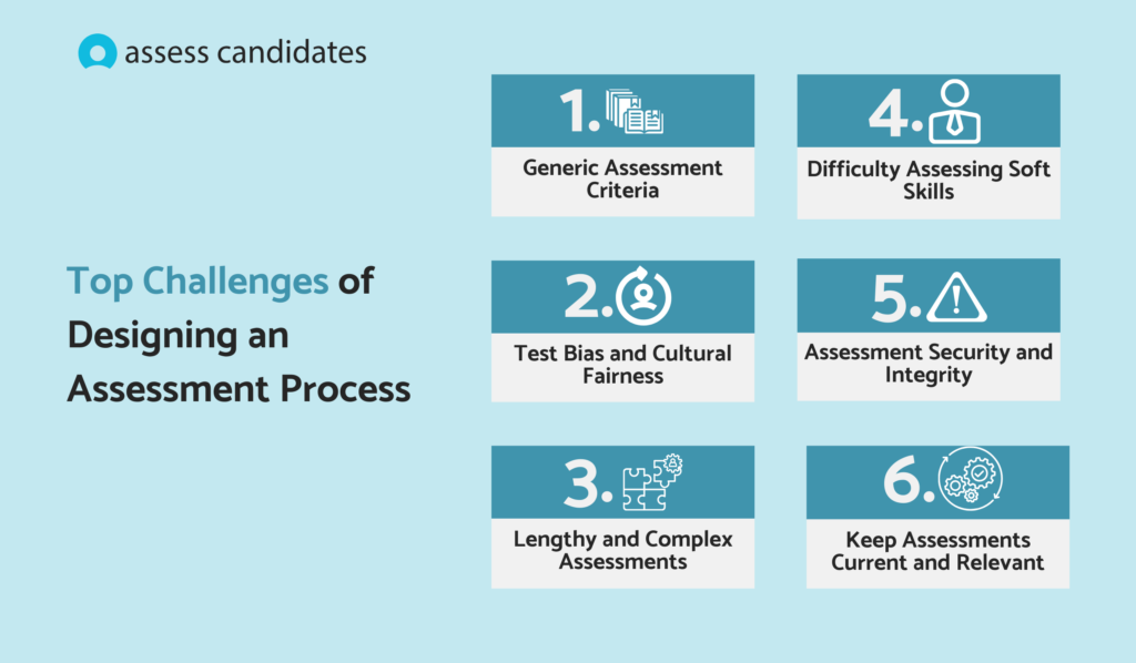 Top challenges of designing an assessment process