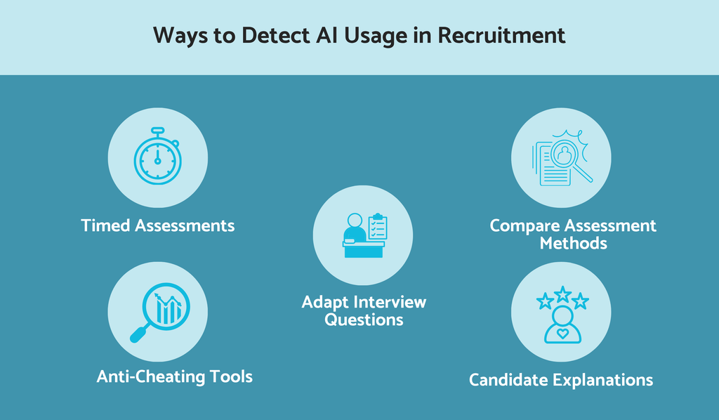 Ways to detect AI usage in recruitment