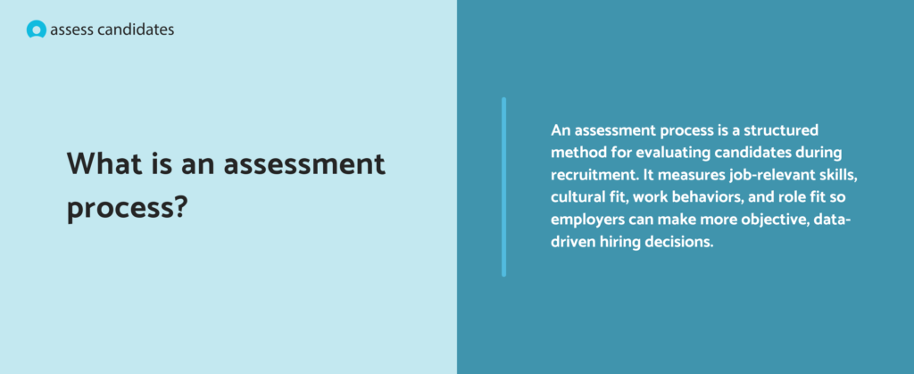 What is an assessment process?