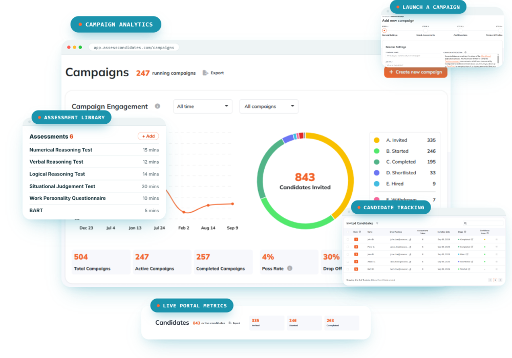 Candidate portal preview