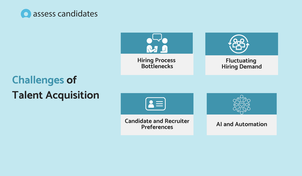 Challenges of talent acquisition