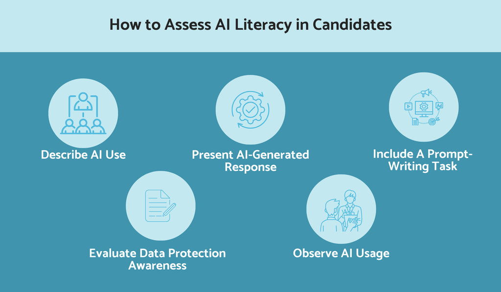 How to assess AI literacy in candidates