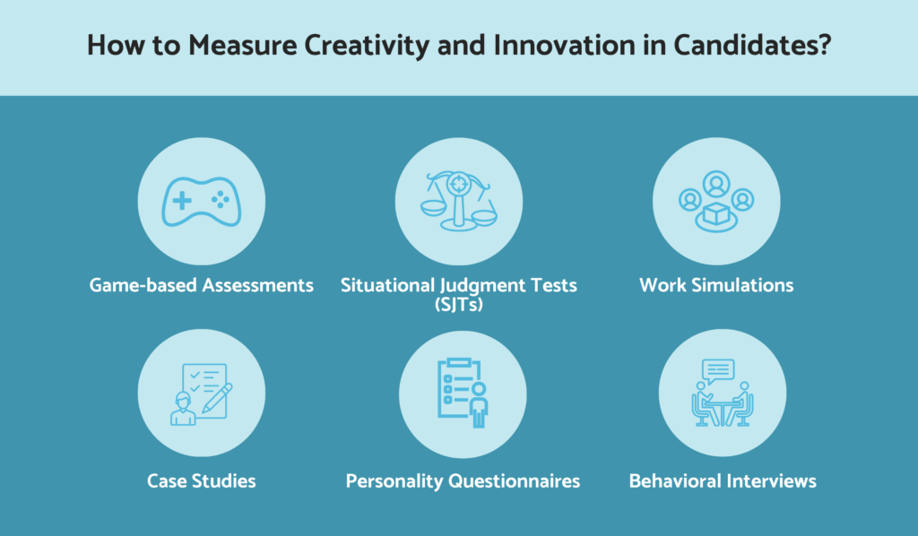 How to measure creativity and innovation in candidates?