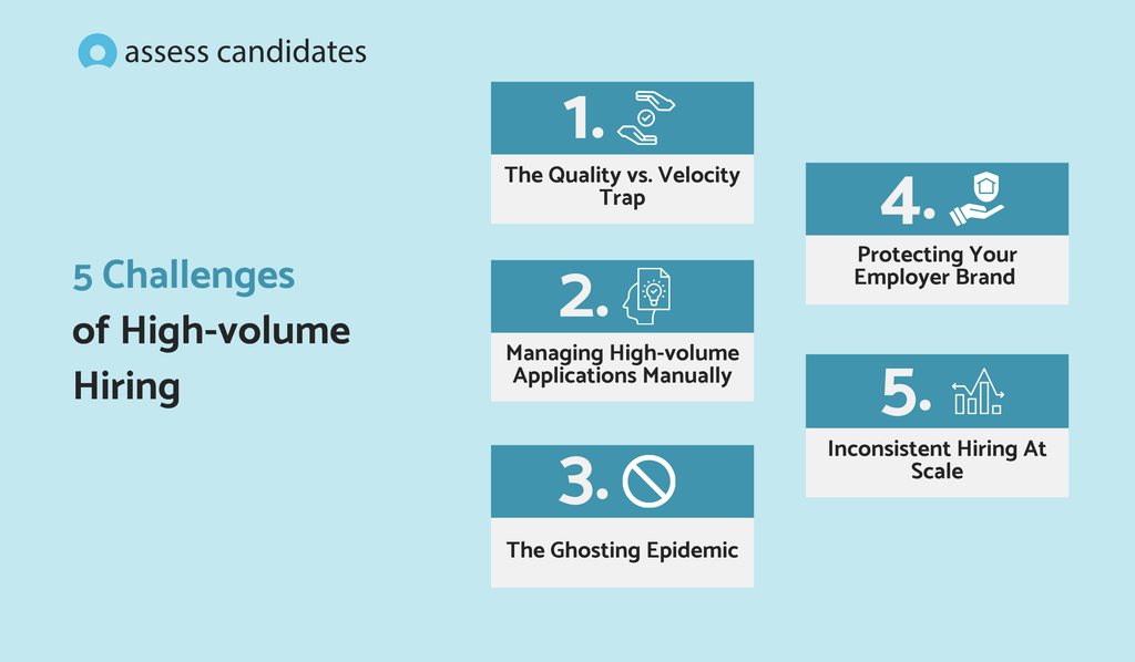 The key challenges in high volume hiring