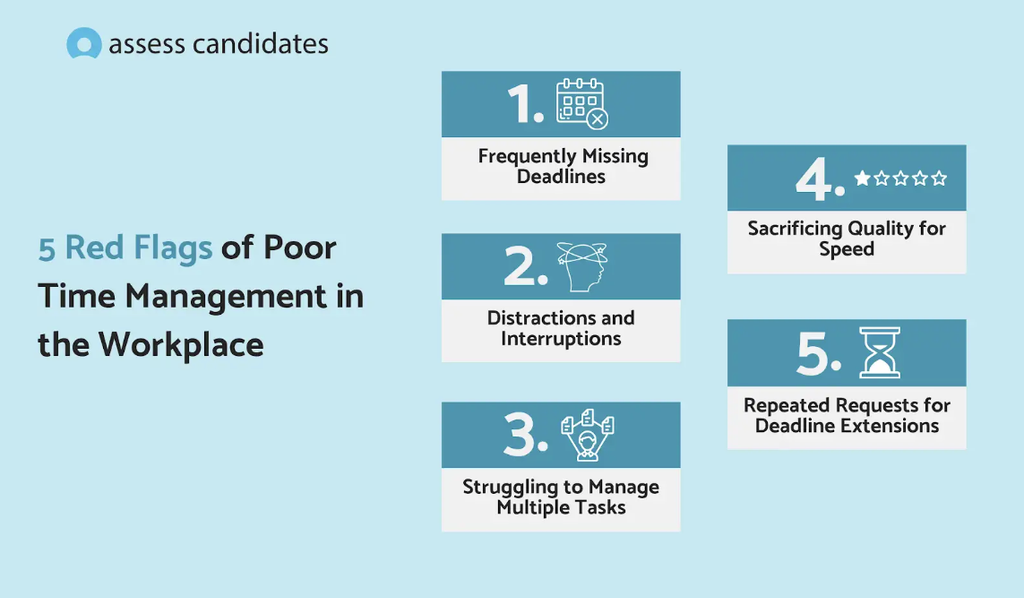 Five red flags of poor time management in the workplace