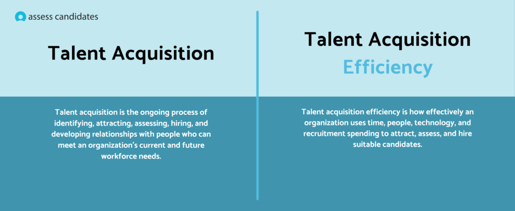 What is talent acquisition and acquisition efficiency