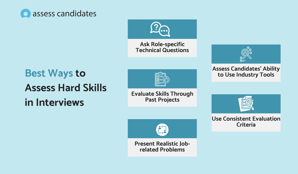 How to properly assess hard skills in interviews?