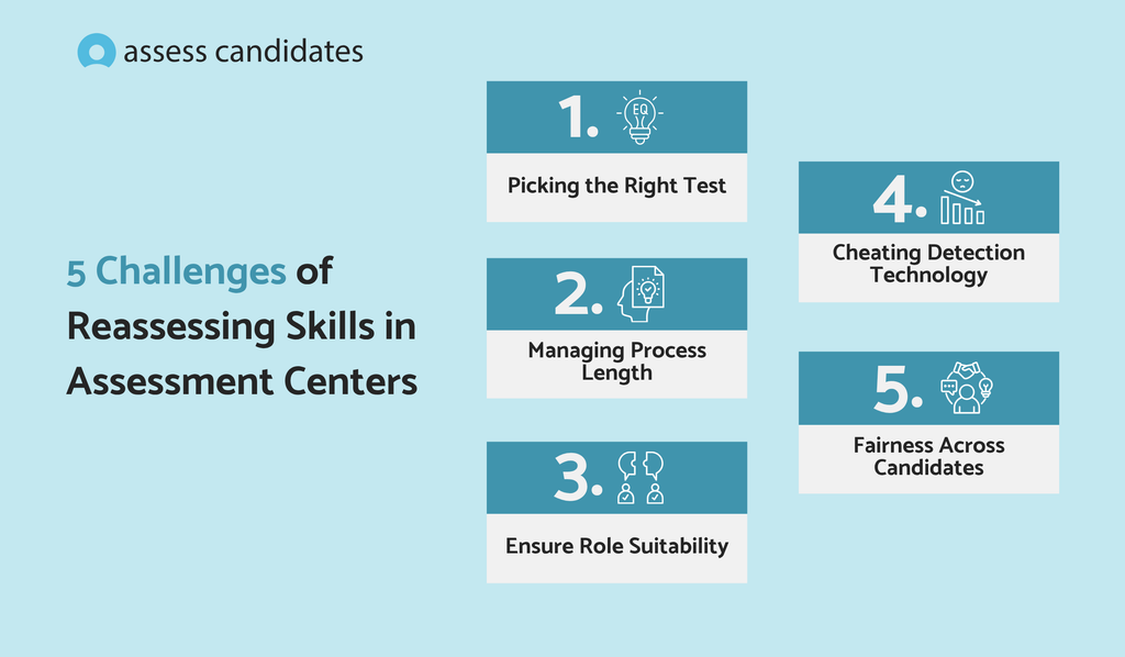 Challenges of reassessing skills in assessment centers