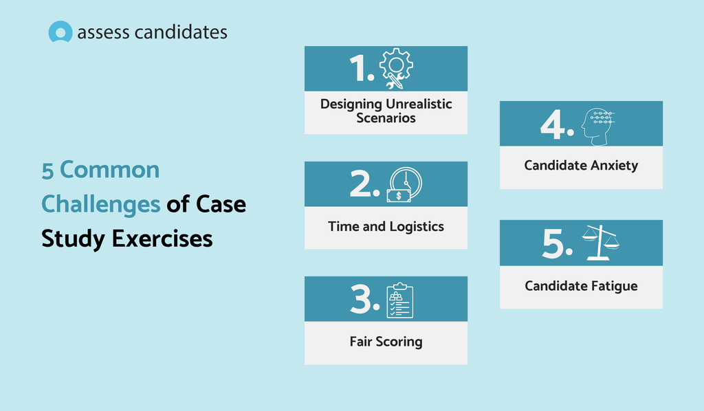 Common challenges of case study exercises