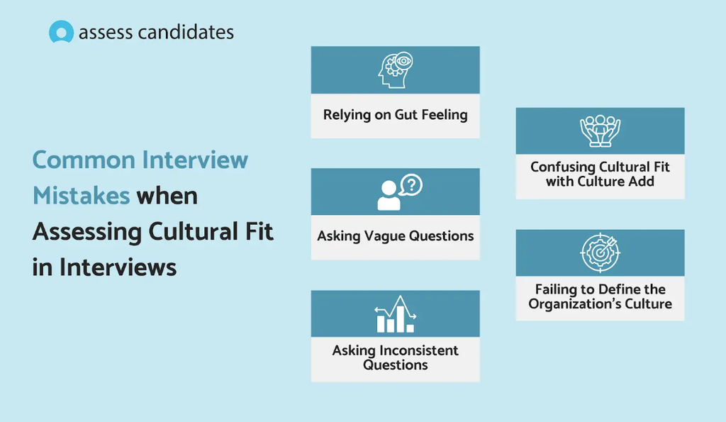 What are the common interview mistakes made when assessing cultural fit?