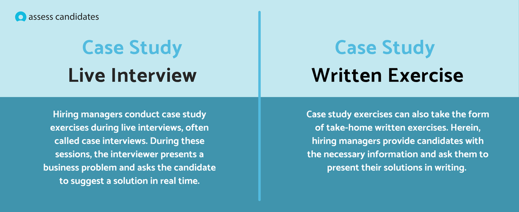 Formats of case study exercises