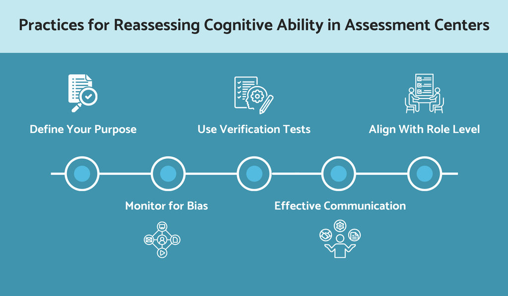 Practices for reassessing cognitive ability in assessment centers