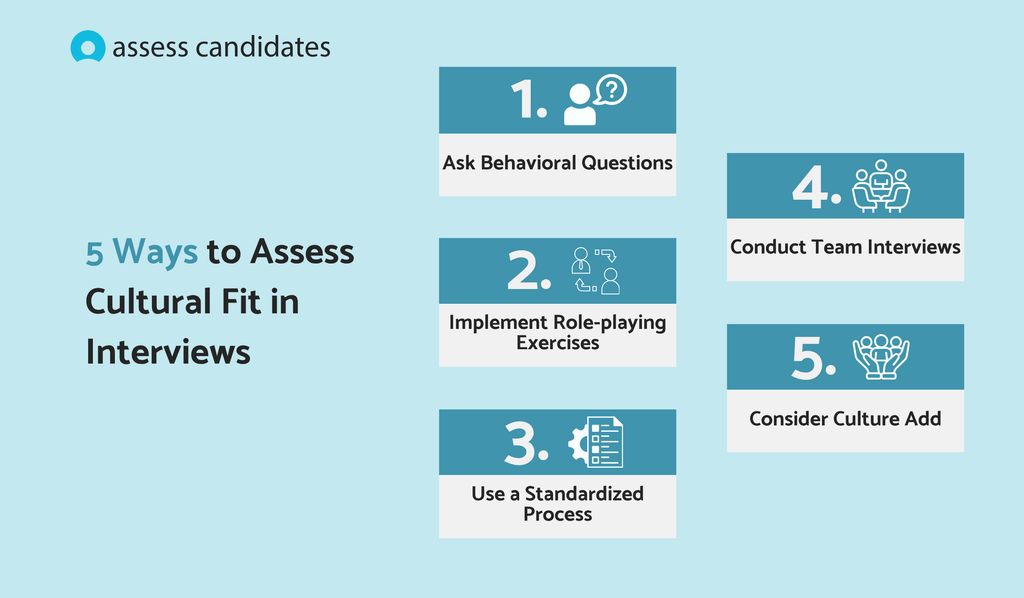 How to assess cultural fit in interviews?