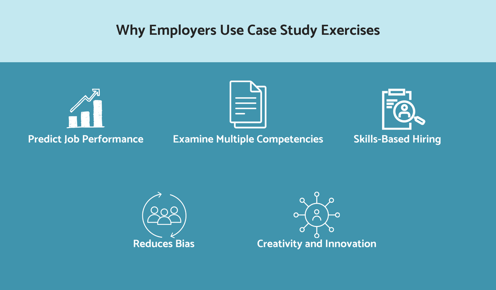 Why employers use case study exercises