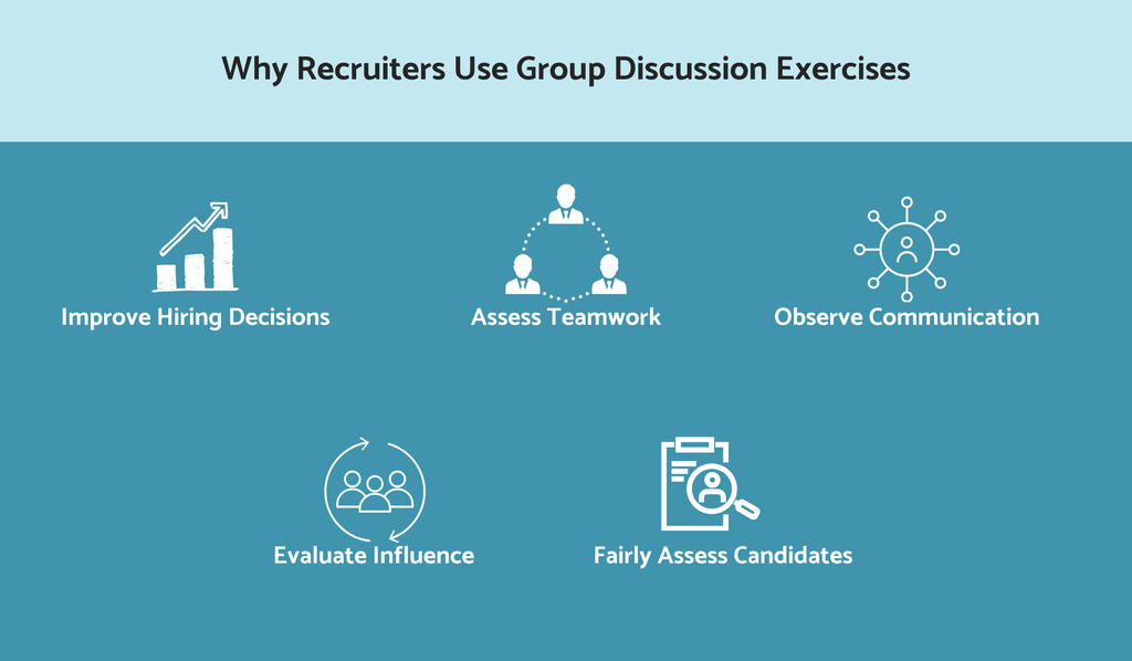 Why recruiters use group discussion exercises